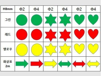 포인트잔디_Φ2m Φ4m